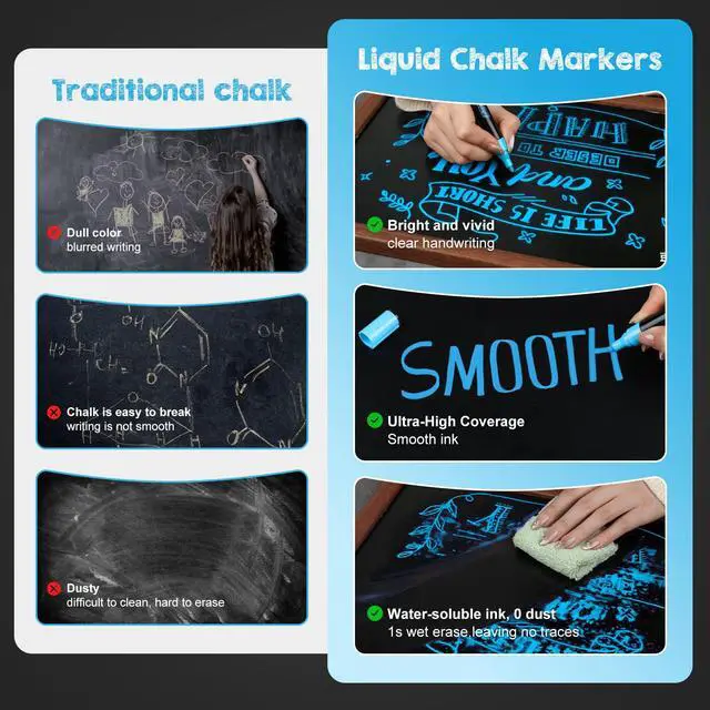 Alt view image 6 of 7 - 6pc Blue Liquid Chalk Markers - Non-Toxic Erasable 6mm Reversible Tips