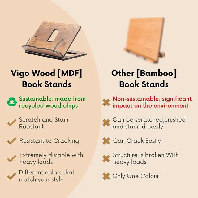 Alt view image 7 of 7 - Book Stand, Book Holder, Reading Stand, Cookbook Holder, Recipe Book Stand, Wooden Book Stands for Reading, Cookbook Stand for Kitchen, Book Holder for Reading in Bed (Oak)