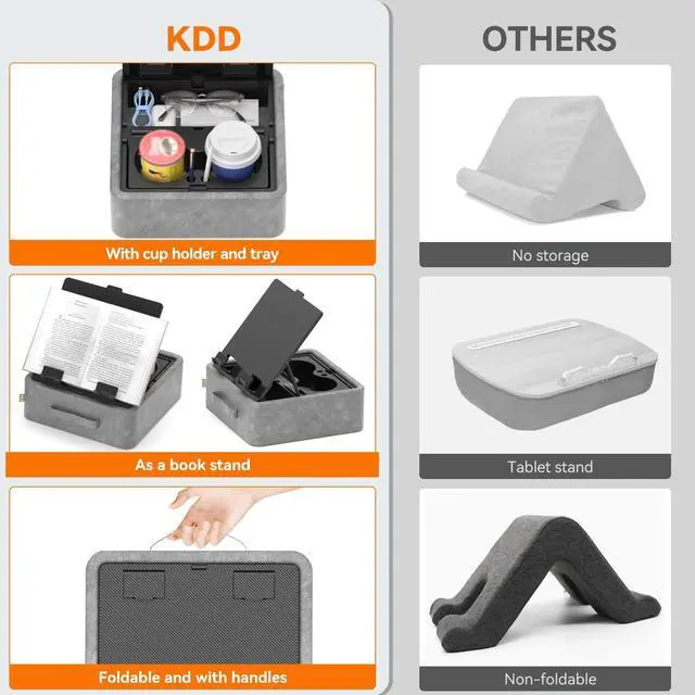 Alt view image 3 of 7 - 5 in 1 Tablet Pillow Holder, Foldable iPad Stand with Storage Tray, 2 Cup Holders and Pen Slot, Adjustable Reading Pillow for Lap, Bed, Desk and Couch Compatible with iPad Pro 12.9, Air, E-Reader