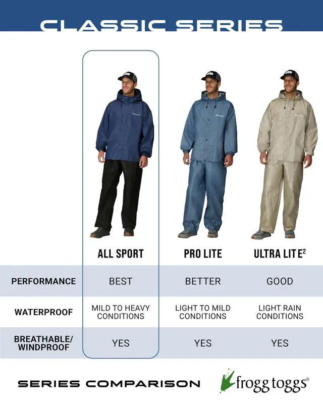 Alt view image 7 of 7 - Men's Ultra-Lite2 Waterproof Breathable Protective Rain Suit