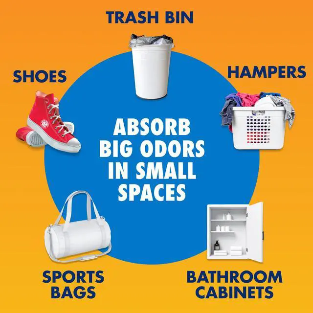 Alt view image 5 of 7 - Fresh Effects Odor Neutralizing Baking Soda Pouches, 5 Count