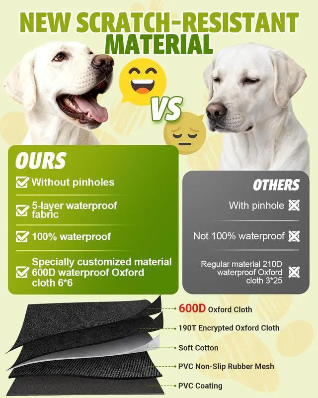 Alt view image 3 of 7 - Dog Car Seat Cover, 600D Heavy Dute Car Seat Cover for Dogs Pets, 100% Waterproof Anti-Scratch Nonslip Dog Hammock for Cars, Seat Covers Protector with SeatBelt for Sedan SUV Truck Standard Black
