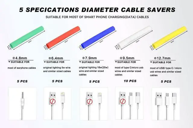 Alt view image 3 of 7 - 30PCS Charger Protector, Cable Protector, Spiral Charger Cord Protector, Flexible Cable Cord Saver, Tube Wrap Cable Wire Kit for DIY