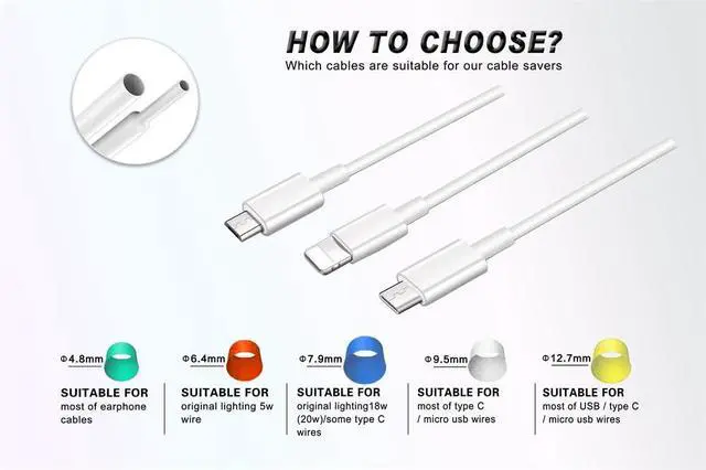 Alt view image 7 of 7 - 30PCS Charger Protector, Cable Protector, Spiral Charger Cord Protector, Flexible Cable Cord Saver, Tube Wrap Cable Wire Kit for DIY