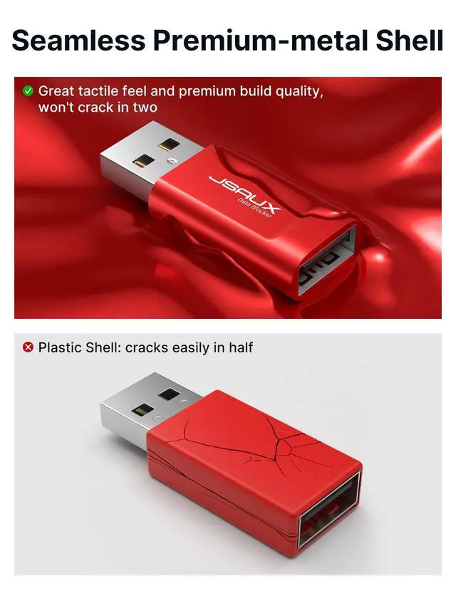 Alt view image 6 of 7 - USB Data Blocker, USB A to USB A, Charge-Only, 4-Pack, Red