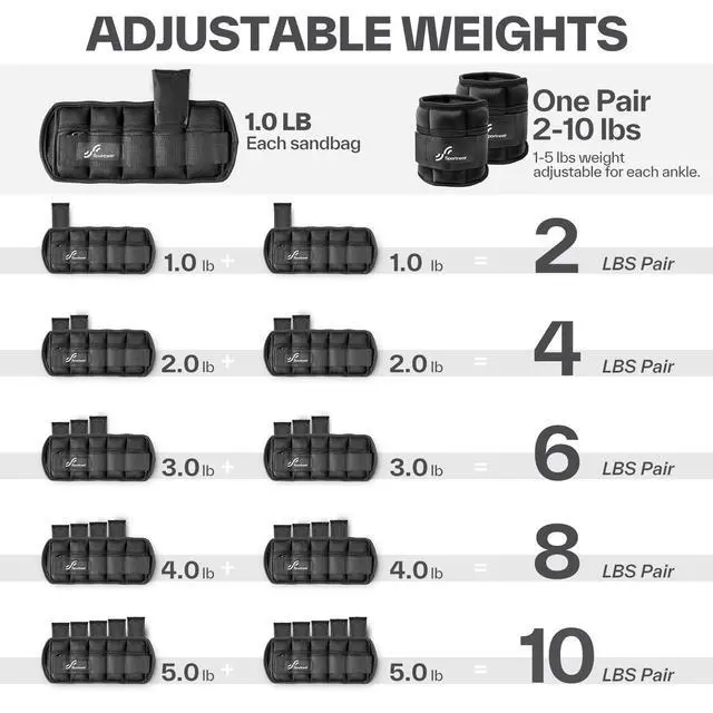 Alt view image 4 of 7 - Adjustable Ankle Weights, 2-10 lb per Pair, Removable Weights