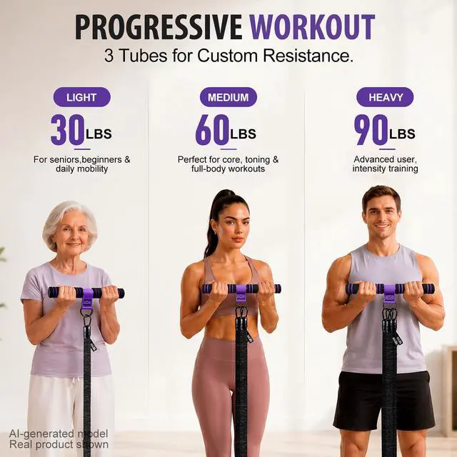 Alt view image 5 of 7 - Adjustable Foot Pedal Resistance Band with Handle, Multifunction AB/Core Workout Equipment for Women, 3-in-1 Exercise Bands for Working Out, 30-90lbs Heavy Duty Home Gym Yoga Fitness Equipment