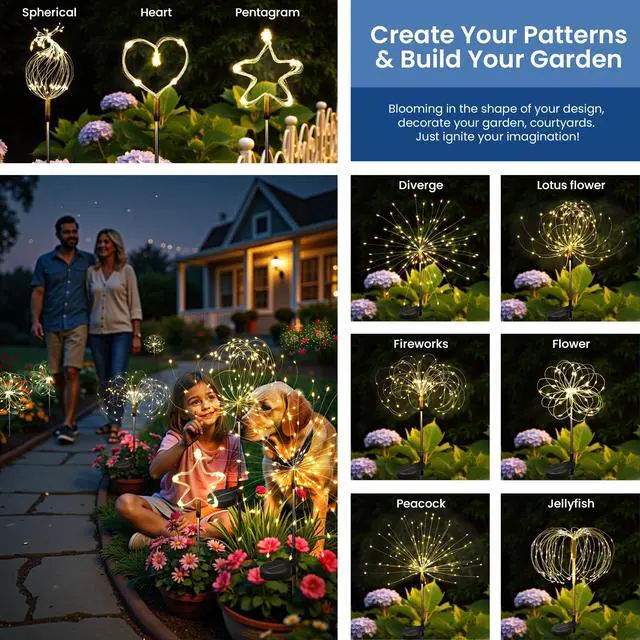 Alt view image 5 of 7 - 2Pack Solar Lights Outdoor, 120LED Firework Lights