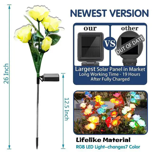 Alt view image 3 of 6 - Solar Garden Lights - Upgraded Outdoor Light, 7-Color Changing Rose Lights for Yard,Garden Decoration, Enlarged Solar Panel, More Realistic Rose Flower (2 Packs)