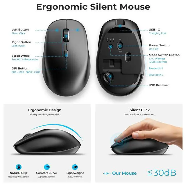 Alt view image 7 of 7 - DK05 Bluetooth Wireless Keyboard and Mouse Combo, Space Gray