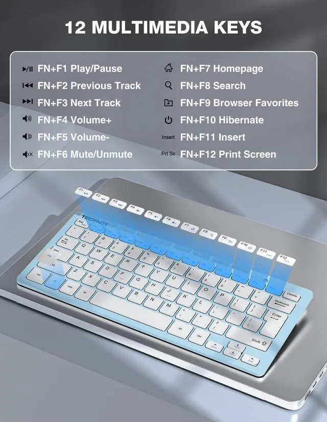 Alt view image 4 of 6 - Wireless Keyboard and Mouse Combo, Mini Cordless Computer Keyboard and Mouse Set 2.4GHz, Silent Adjustable 1600 DPI, Quiet Click, Lag-Free for Computer, Laptop, PC, Windows, Mac, Chrome OS
