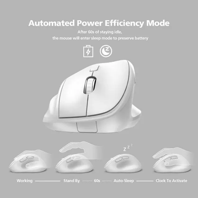 Alt view image 2 of 7 - Ergonomic Wireless Mouse 2025 New Updated Smaller with USB-A Receiver for PC Computer, Laptop and Desktop, Ergo Mouse Vertical with Silent Clicks Long Battery Life, Up to 1600 DPI, White