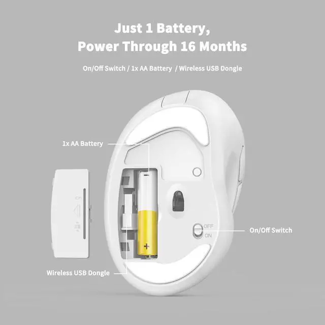 Alt view image 6 of 7 - Ergonomic Wireless Mouse 2025 New Updated Smaller with USB-A Receiver for PC Computer, Laptop and Desktop, Ergo Mouse Vertical with Silent Clicks Long Battery Life, Up to 1600 DPI, White