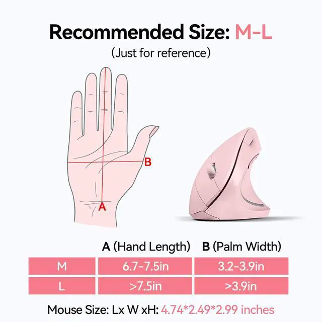 Alt view image 4 of 7 - Ergonomic Mouse, Wireless Bluetooth Vertical Mouse, 4800 DPI Optical Tracking, 6 Adjustable DPI, Quiet Clicks, 2.4GHz with USB A Receiver, 12 Months Battery, 6 Buttons, Wide Compatibility
