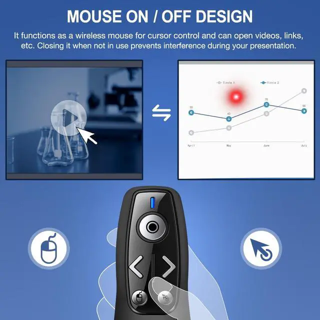 Alt view image 3 of 7 - Air Mouse 2-in-1 USB Type C Presentation Clicker Wireless Presenter Remote for PowerPoint, Powerpoint Clicker with Volume Control PowerPoint Slide Advancer for Mac, Computer, Laptop