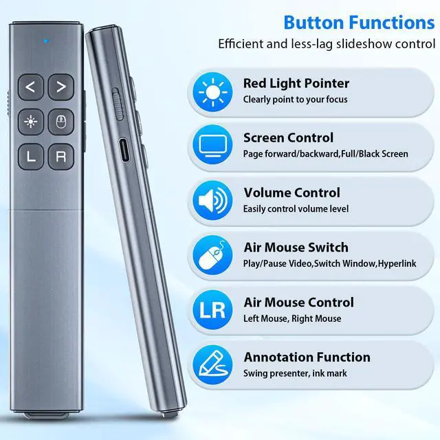 Alt view image 2 of 7 - Presentation Clicker with Air Mouse, RF 2.4GHz PowerPoint Clicker for PPT