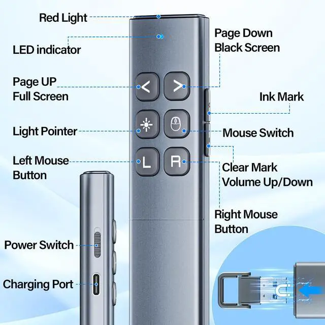 Alt view image 6 of 7 - Presentation Clicker with Air Mouse, RF 2.4GHz PowerPoint Clicker for PPT