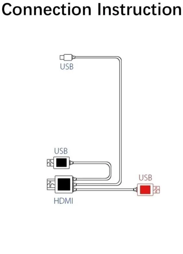 Alt view image 5 of 7 - 3 in 1 Cable Suitable for XP-Pen Artist 12, Artist 10/12/13/16 2nd, Artist Pro 14(Gen2)/16(Gen2), Artist Pro 16, Innovator 16, for Drawing Tablet Pen Display