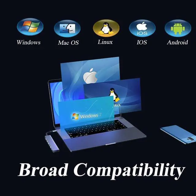 Alt view image 4 of 7 - 7 in 1 USB C Docking Station, Multi-Port Type C Adapter with USB 3.0 Port, Fast Charging Port, Compatible with Laptop, Computer, Tablet, Keyboard and More