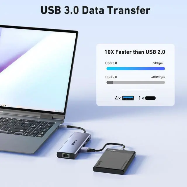 Alt view image 7 of 7 - USB C Hub 10-in-1 Docking Station, 4K@60Hz HDMI, Gigabit Ethernet, 100W PD, 5Gbps USB-C Data, 4X USB-A 3.0, 170MB/s SD/TF Card Reader for MacBook Pro/Air, iPad Pro, iMac, Galaxy S23, XPS 17