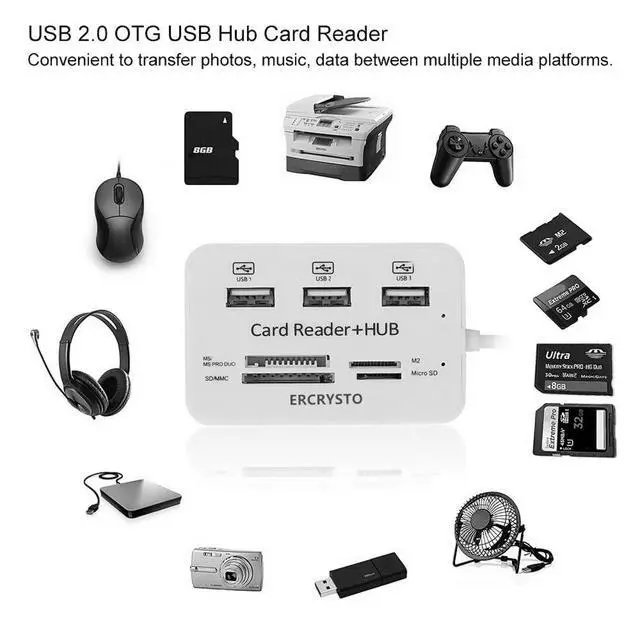 Alt view image 3 of 6 - Card Reader and 3 Ports USB Hub, High Speed External Memory Card Reader (MS, Micro SD,SD/MMC,M2,TF Card), White.