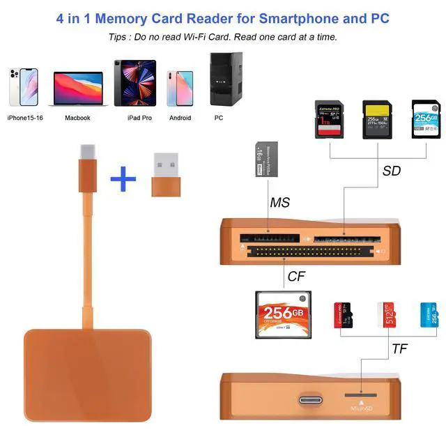 Alt view image 2 of 7 - SD Card Reader, 4 in 1 USB C to SD/TF/CF/MS Card Reader with USB to USB C Adapter Memroy Card Reader for iPhone 17/16/15 Pro Max iPad Pro MacBook Pro/Air iMac M4/M3 Android Phone/Tablet PC(TerraCotta)
