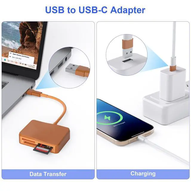Alt view image 3 of 7 - SD Card Reader, 4 in 1 USB C to SD/TF/CF/MS Card Reader with USB to USB C Adapter Memroy Card Reader for iPhone 17/16/15 Pro Max iPad Pro MacBook Pro/Air iMac M4/M3 Android Phone/Tablet PC(TerraCotta)