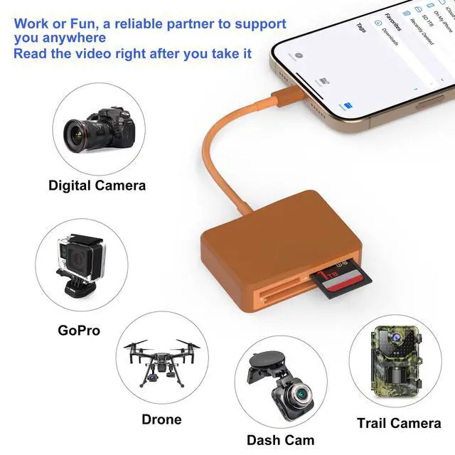 Alt view image 5 of 7 - SD Card Reader, 4 in 1 USB C to SD/TF/CF/MS Card Reader with USB to USB C Adapter Memroy Card Reader for iPhone 17/16/15 Pro Max iPad Pro MacBook Pro/Air iMac M4/M3 Android Phone/Tablet PC(TerraCotta)