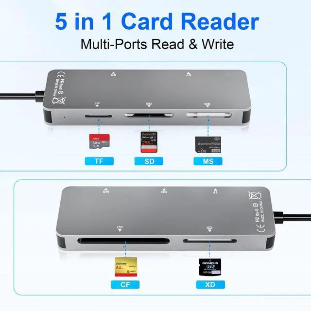 Alt view image 2 of 7 - Memory Stick pro Duo Adapter 5-in-1 Multi Memory Card Reader Supports SD/TF/CF/MS/XD Picture Card for PC/USB-C/iPhone, Lightning+USB A+USB C Memory Stick pro Duo Reader for iPhone