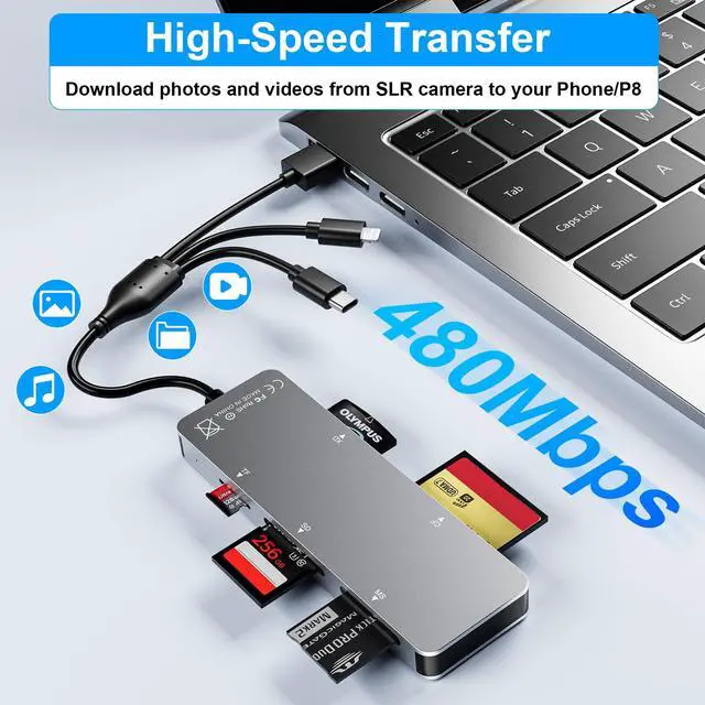 Alt view image 4 of 7 - Memory Stick pro Duo Adapter 5-in-1 Multi Memory Card Reader Supports SD/TF/CF/MS/XD Picture Card for PC/USB-C/iPhone, Lightning+USB A+USB C Memory Stick pro Duo Reader for iPhone