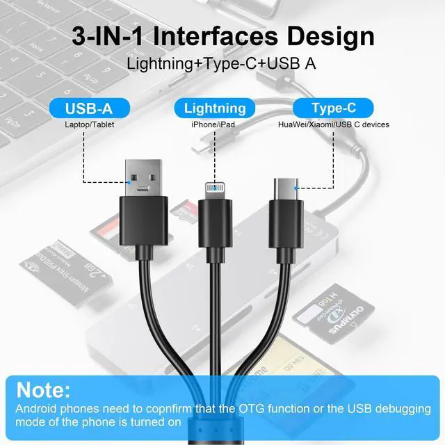 Alt view image 3 of 7 - Memory Stick pro Duo Adapter 5-in-1 Multi Memory Card Reader Supports SD/TF/CF/MS/XD Picture Card for PC/USB-C/iPhone, Lightning+USB A+USB C Memory Stick pro Duo Reader for iPhone
