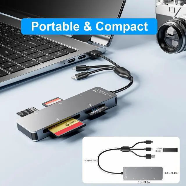 Alt view image 7 of 7 - Memory Stick pro Duo Adapter 5-in-1 Multi Memory Card Reader Supports SD/TF/CF/MS/XD Picture Card for PC/USB-C/iPhone, Lightning+USB A+USB C Memory Stick pro Duo Reader for iPhone