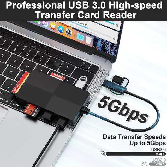 Alt view image 6 of 7 - SD TF MS CF XD Card Reader with 3 USB Ports - 8 in 1 Multi Memory Card Reader Working Simultaneously Memory Stick pro Duo Adapter Supports Micro SD/SDHC/XD Picture Cards for iPhone 17/16/15/14/13