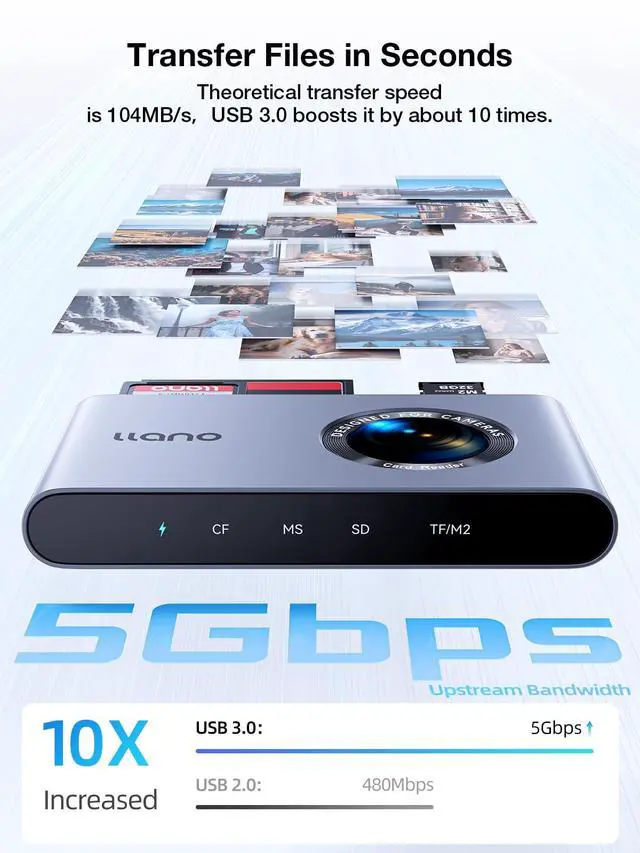 Alt view image 3 of 7 - 5 in 1 Micro SD Card Reader, for SD/TF/MS/CompactFlash/M2 Cards 5Gbps