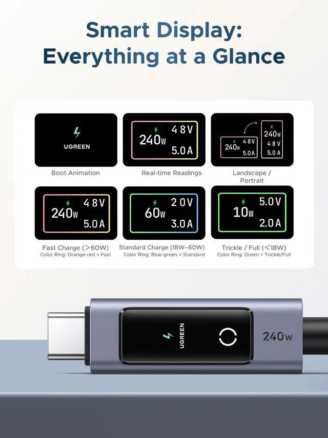 Alt view image 3 of 7 - Nexode 240W USB-C to USB-C Cable with TFT Smart Display, 6.6ft