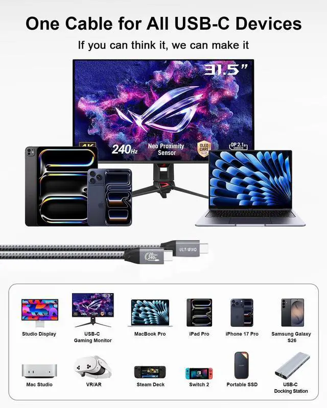Alt view image 7 of 7 - USB C 3.2 Gen 2x2 Cable, 8K 4K Portable Monitor Cable Grey 3.3FT