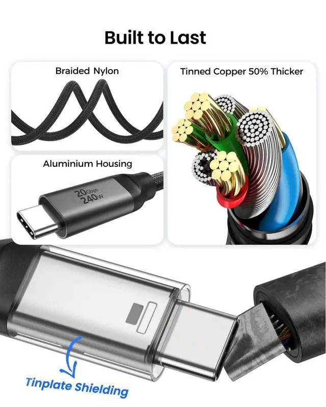 Alt view image 7 of 7 - USB C Monitor Cable Right Angle 5FT, 8K@30Hz 5K/4K@60Hz Display