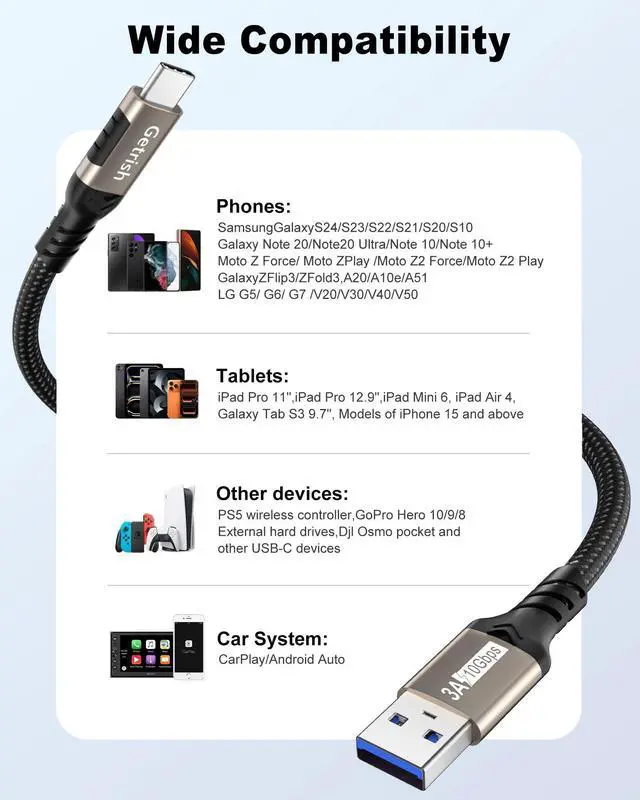Alt view image 7 of 7 - Android Auto USB C Cable 3FT, 10Gbps USB Type C 3.1 Gen 2 Cable