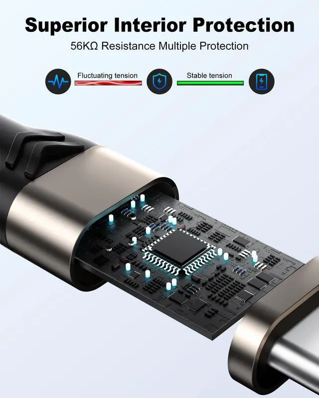 Alt view image 6 of 7 - Android Auto USB C Cable 3FT, 10Gbps USB Type C 3.1 Gen 2 Cable