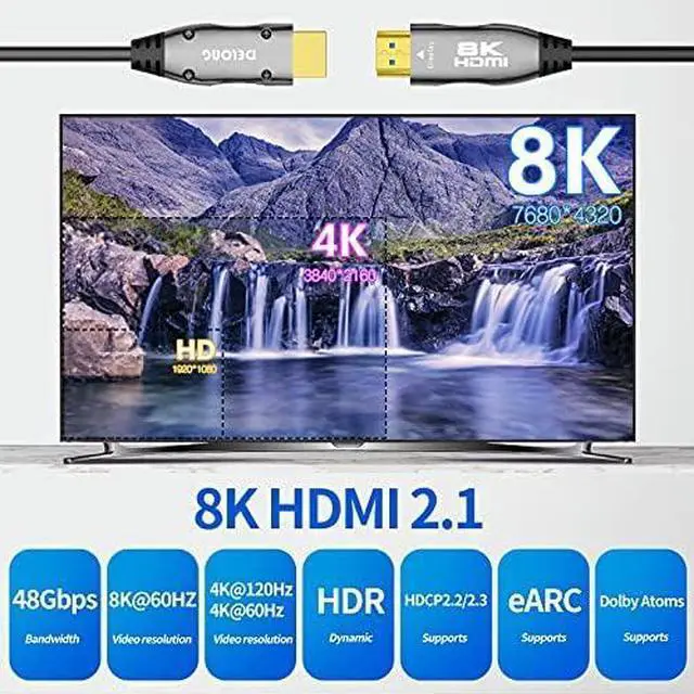 Alt view image 6 of 7 - HDMI 2.1 Fiber Optic Cable - 50ft, 8K@60Hz, 4K@120Hz, 48Gbps, eARC Compatible with PS5, Xbox, RTX 3080 3090, Roku, 8K TV - Black