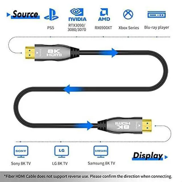 Alt view image 7 of 7 - HDMI 2.1 Fiber Optic Cable - 50ft, 8K@60Hz, 4K@120Hz, 48Gbps, eARC Compatible with PS5, Xbox, RTX 3080 3090, Roku, 8K TV - Black