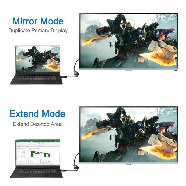 Alt view image 6 of 6 - DisplayPort to VGA Adapter, Male to Female, Black