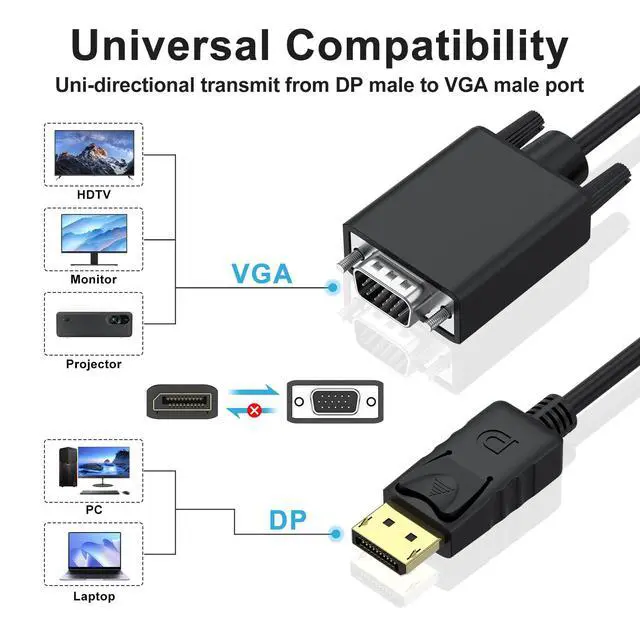 Alt view image 2 of 7 - DisplayPort to VGA Cable, 1.8M/5.9FT Display Port of Computer/Laptop to VGA of Monitor/Projector Adapter (Not Bidirectional)