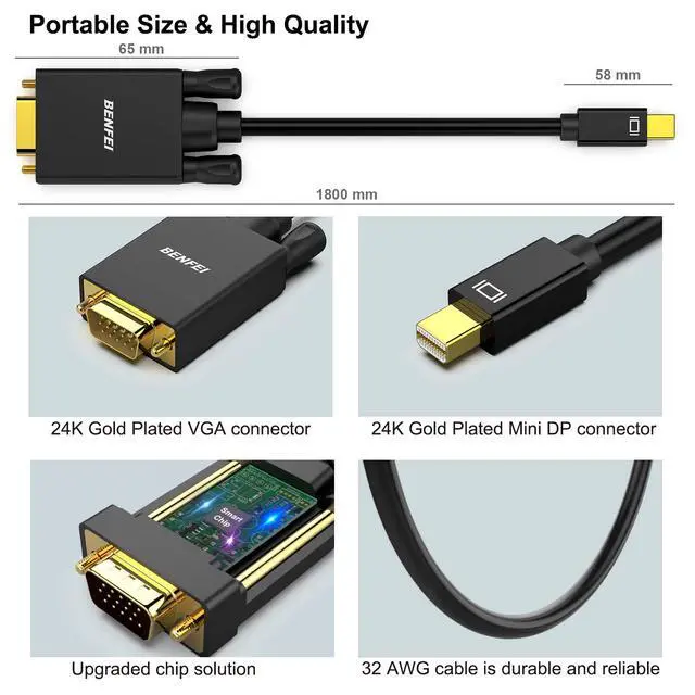 Alt view image 6 of 7 - Mini Displayport to VGA Cable, 1.8M Thunderbolt to VGA Gold-Plated Cord Compatible for MacBook Air 2010-2017, MacBook Pro 2010-2015,Mac mini 2010-2014, Surface pro 1/2/3/4