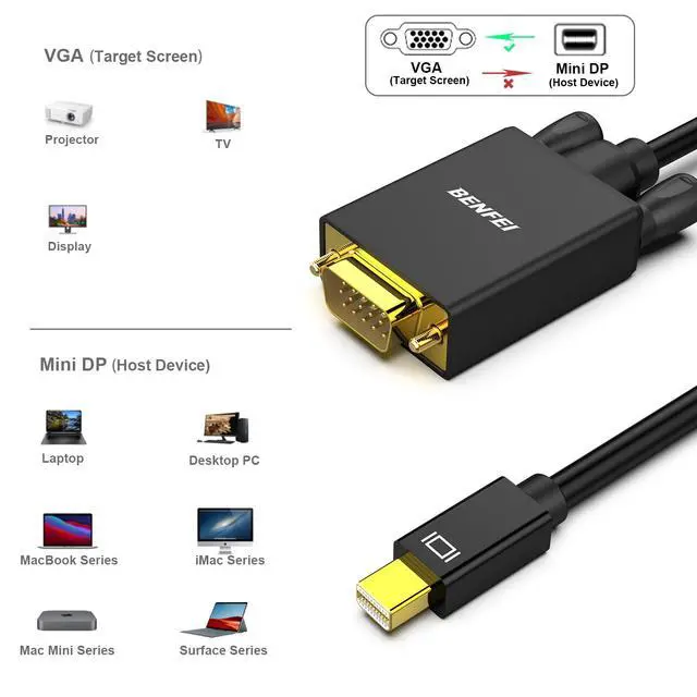 Alt view image 7 of 7 - Mini Displayport to VGA Cable, 1.8M Thunderbolt to VGA Gold-Plated Cord Compatible for MacBook Air 2010-2017, MacBook Pro 2010-2015,Mac mini 2010-2014, Surface pro 1/2/3/4