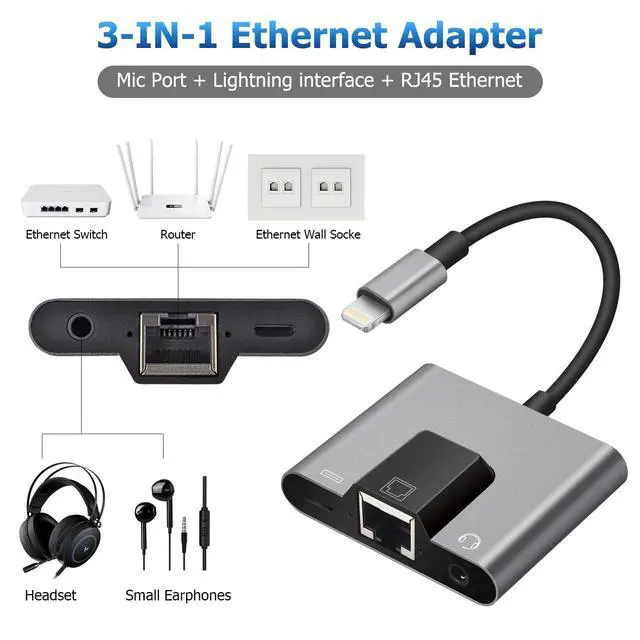Alt view image 2 of 7 - Lightning to RJ45 Ethernet Adapter Network Adapter, Support 10/100Mbps Ethernet Network, with Lightning Charge Port and 3.5mm Audio Jack, Compatible with iPhone 14 13 12 11/iPad