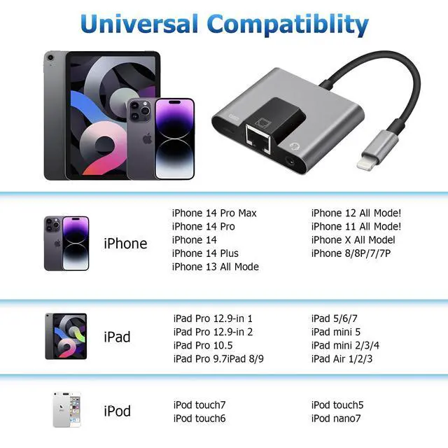 Alt view image 6 of 7 - Lightning to RJ45 Ethernet Adapter Network Adapter, Support 10/100Mbps Ethernet Network, with Lightning Charge Port and 3.5mm Audio Jack, Compatible with iPhone 14 13 12 11/iPad