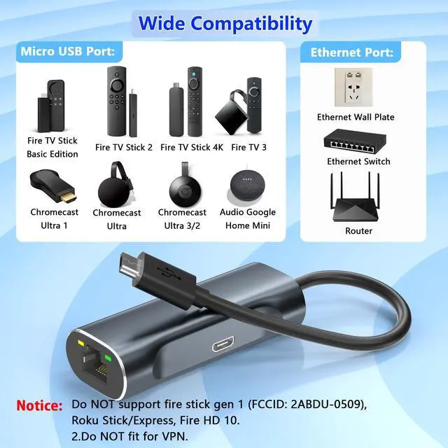 Alt view image 5 of 7 - Ethernet Adapter for Fire TV Stick, Micro USB to Ethernet Adapter Compatible for Fire Stick Basic/2nd/4k/Lite, Chromecast 1/2/3/Ultra/Audio, Plug & Play, RJ45 Wired Network Adapter