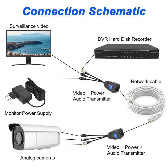 Alt view image 6 of 7 - 2 Pairs Passive Video Power Balun Audio Connector 960P/1080P