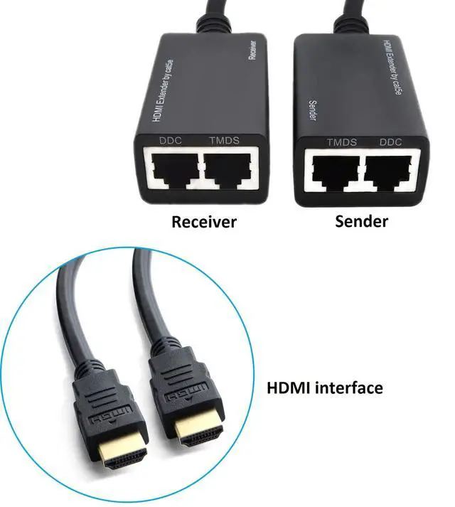 Alt view image 5 of 7 - 2 PCS HDMI Extender Over Cat5e/6, Ethernet to HDMI RJ45 Ethernet Network Adapter, Support 1080p UP to 30m/98ft Video and Audio for HDTV HDPC PS4 STB (HDMI to RJ45 1 to 2)